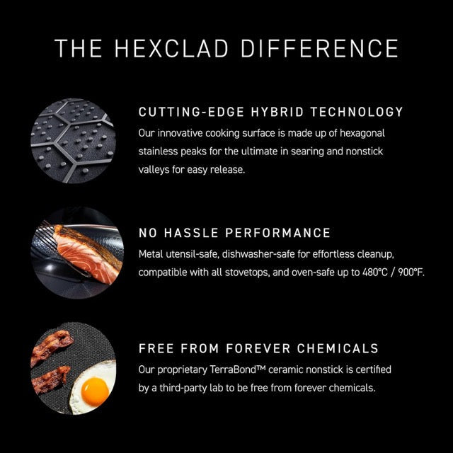 HexClad Hybrid Nonstick 8-Inch Frying Pan with Glass Lid