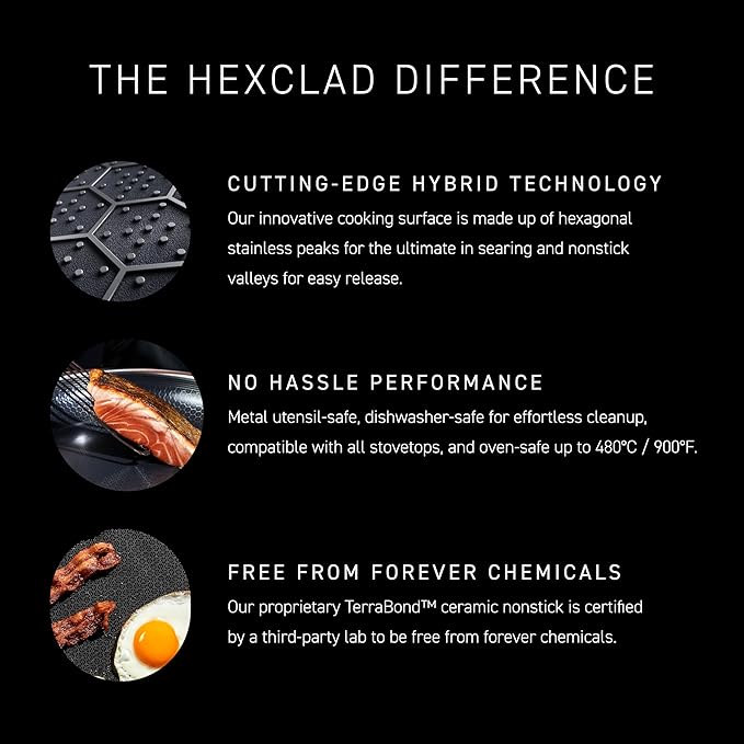 HexClad Hybrid Nonstick 6-Piece Fry Pan Set, 8, 10, and 12-Inch Frying Pans with Tempered Glass Lids